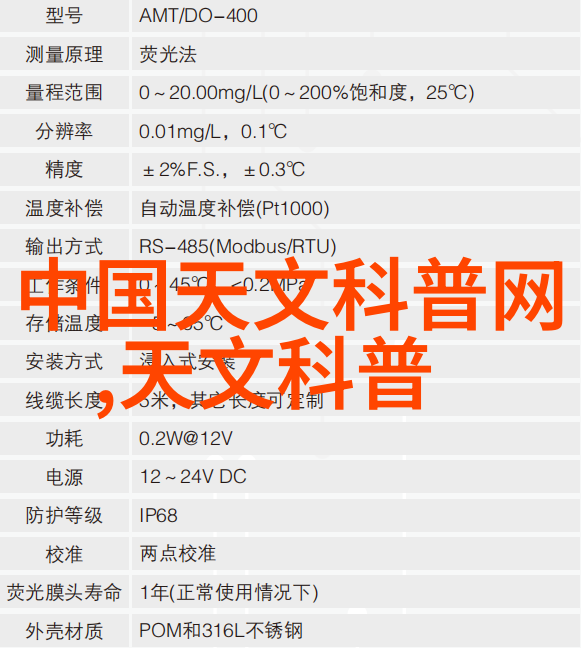 三国志10天文找谁学_天文蛋 新闻编辑学 选择题_天文学新闻动态