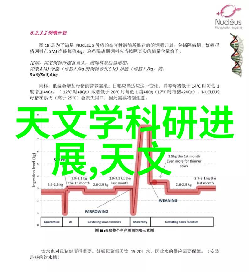 天文学新闻动态_2013年天文新闻_2019最新天文新闻