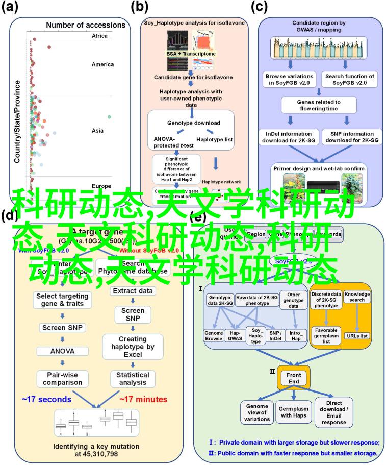 温馨客厅