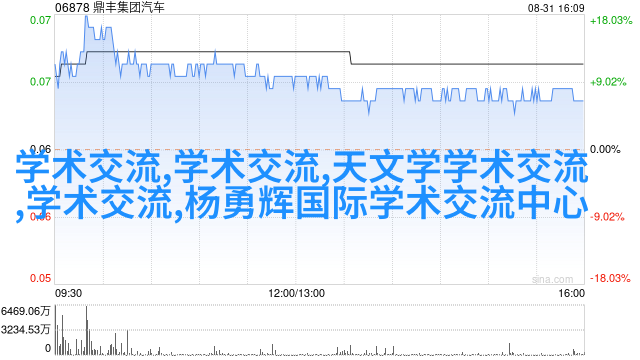 欧洲奢华浴室