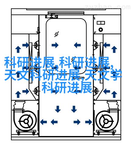 工业复古风格