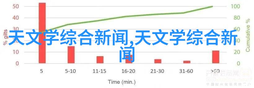 功能性优先——合理规划每一寸空间