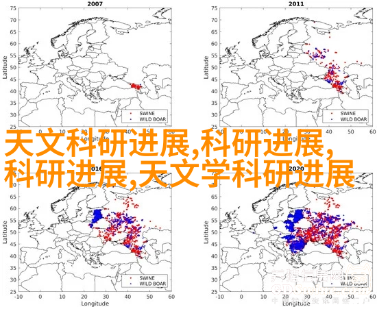 功能性结合美观