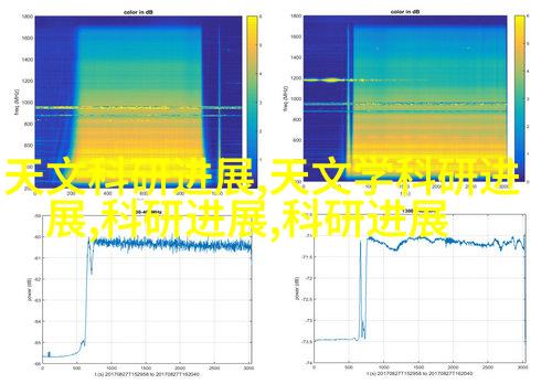 自然舒适客厅