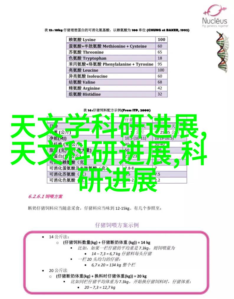 2013年天文新闻_2019最新天文新闻_天文学新闻动态