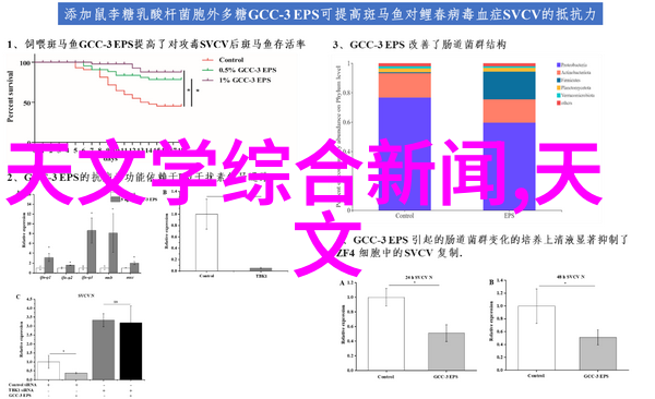 现代简约卧室