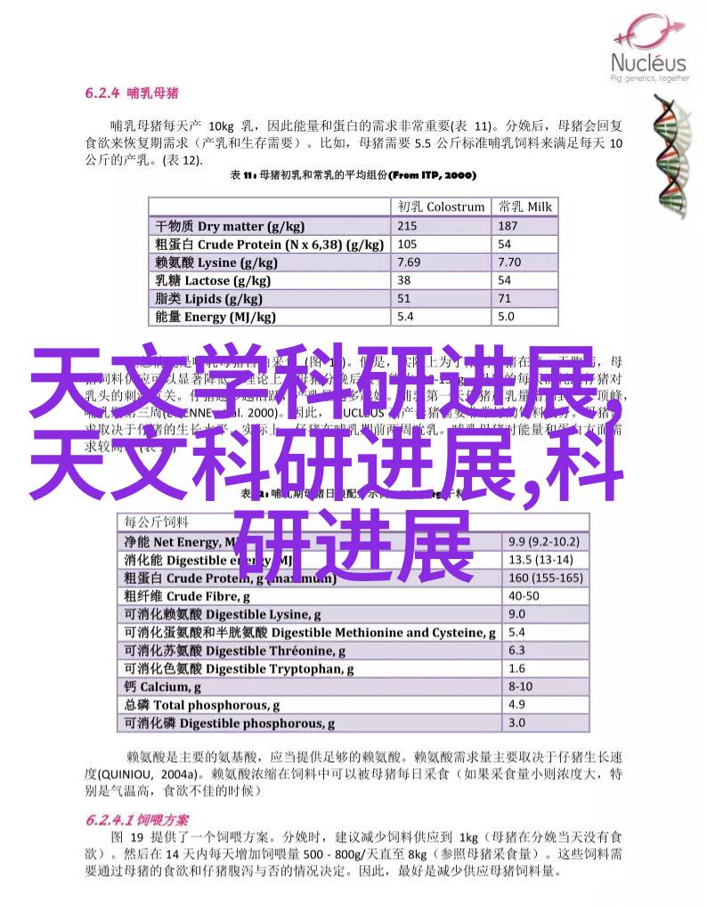 2013年天文新闻_2019最新天文新闻_天文学新闻动态