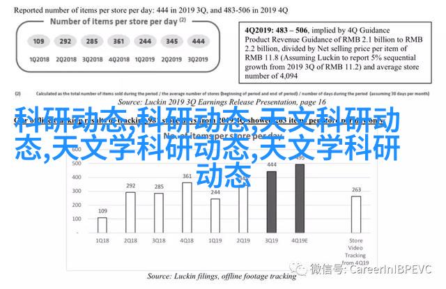 运动休闲