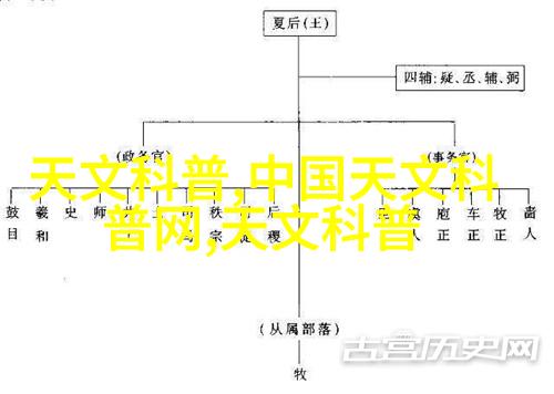 开放厨房与餐区融合