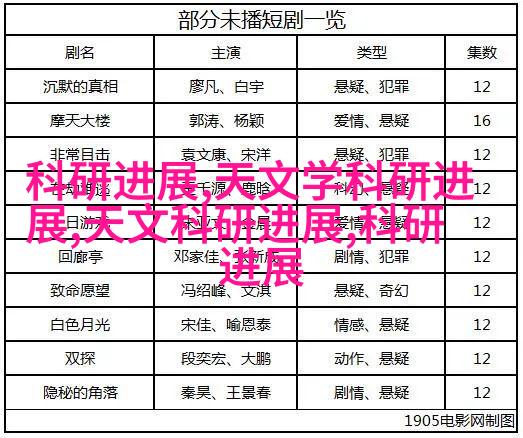 图4: 静电除尘装置