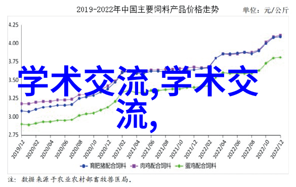 现代简约卧室