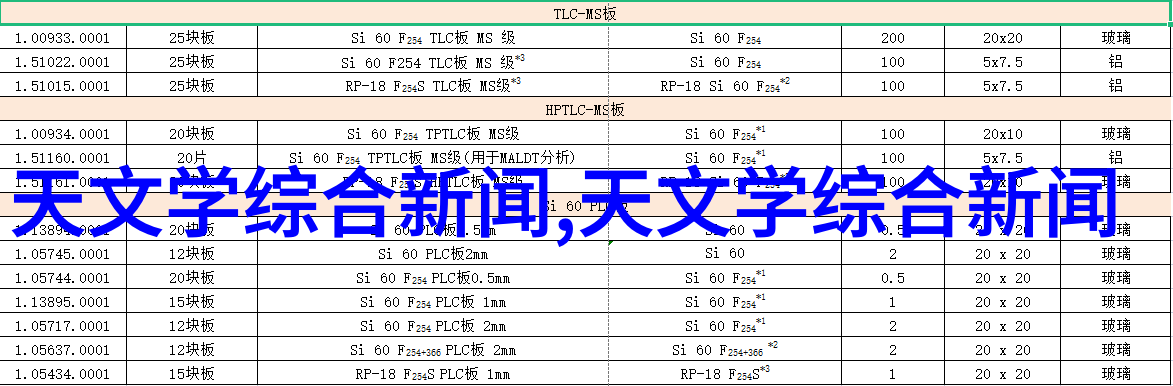 儿童房间趣味设计